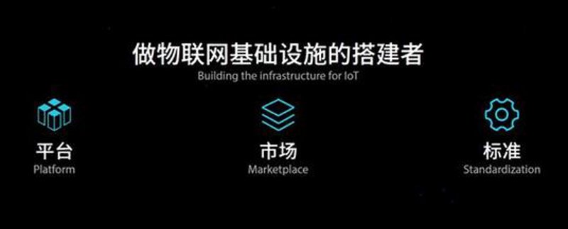 重庆物联网之光：引领科技新篇章