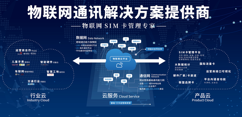 智能硬件定制趋势:让产品更有温度!