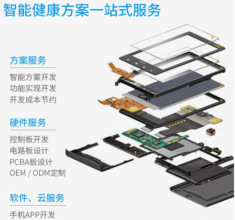 重庆物联网公司引领未来科技新潮流